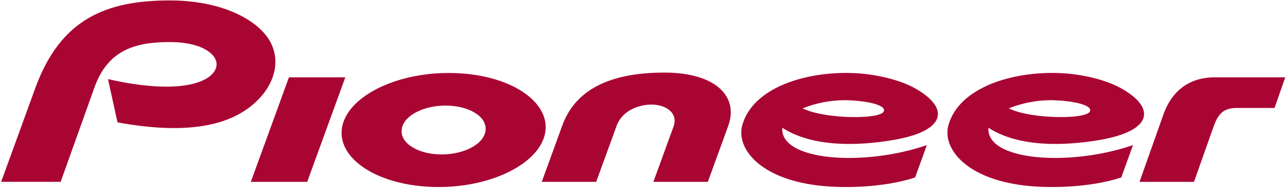 client